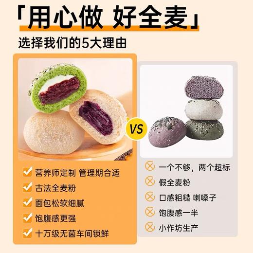 【3月23号生产】七年五季奶酪红豆欧包、椰香紫薯欧包 全麦代餐欧包/饱腹感强 商品图5