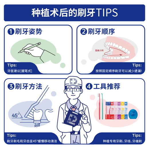 【店铺上新】DENT低研磨牙膏90g 商品图2