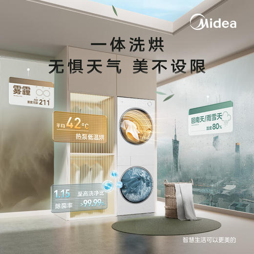 美的洗烘套装MGH20A(洗)-W+MGH20L5(护) 10KG滚筒洗衣机+变频热泵烘干机【清风明月2.0洗烘塔 商品图1