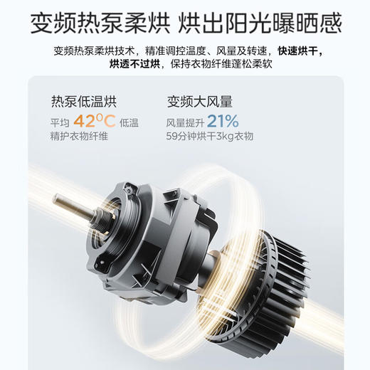 美的洗烘套装MGH20A(洗)-W+MGH20L5(护) 10KG滚筒洗衣机+变频热泵烘干机【清风明月2.0洗烘塔 商品图5