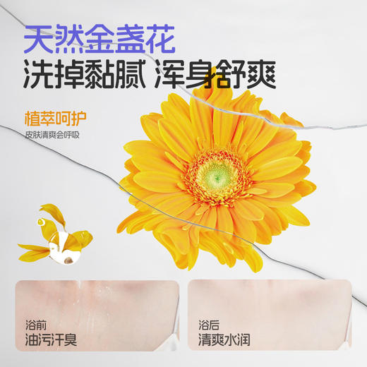 【洗发沐浴爆款升级组合】兔头妈妈儿童专研润护/净爽洗发水335ml+金盏花爽肤/山茶花润肤沐浴露 335ml 商品图9