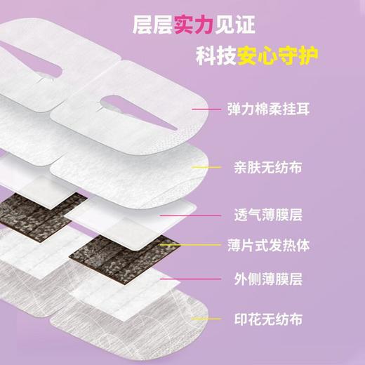 KAO花王蒸汽眼罩热敷眼部疲劳睡眠眼贴12片遮光护眼罩正品效期26年2月 商品图6