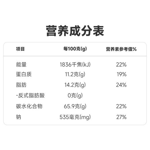 西域美农 海盐芝士燕麦  麦片 奶香浓郁  微咸软糯  高蛋白  无反式脂肪酸 450g/袋 商品图5