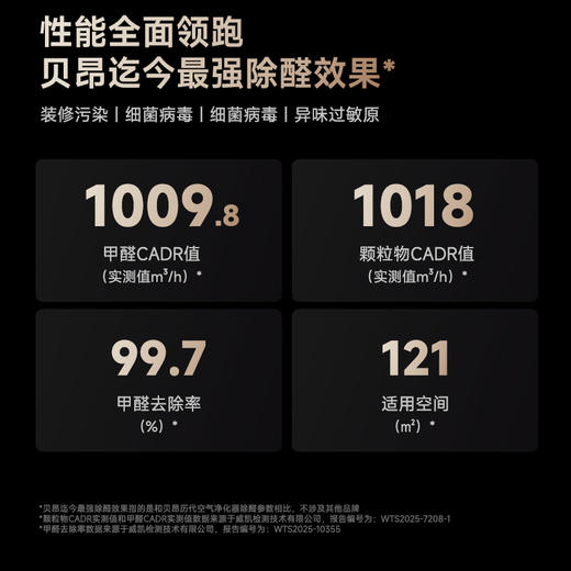 【冯站长专属】贝昂空气净化器X7P 商品图1