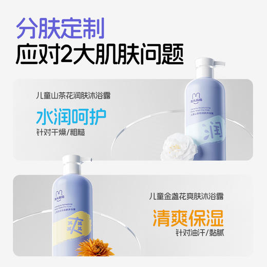 【洗发沐浴爆款升级组合】兔头妈妈儿童专研润护/净爽洗发水335ml+金盏花爽肤/山茶花润肤沐浴露 335ml 商品图7