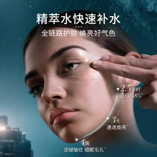 【限定福利】LAMER/海蓝之谜 王牌四件套组合（海蓝之谜精萃水150ml+经典面霜60ml+浓缩精华50ml+眼霜5ml*3）赠礼盒礼袋 商品图2