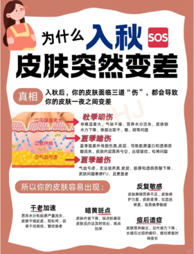 入秋护肤科普一下