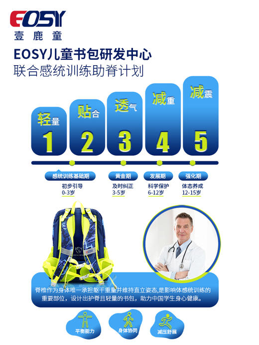 EOSY 小学生书包  德国IGR证书轻便护脊减压 商品图2