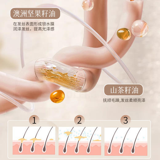 49元三大瓶！【ENSEO--免洗空气感蓬松喷雾】快速去油蓬松不假白 吸油力MAX加倍控油 全新专研隐形微囊技术配方 三重呵护10s搞定油头塌头 进口植物精华油养护成分 挑战一周不洗头！ 商品图3