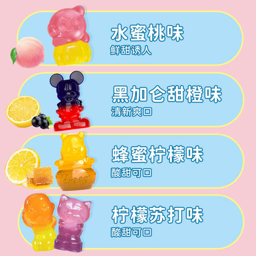 阿麦斯库洛米大耳狗凯蒂猫蜡笔小新迪士尼万代联名造型软糖 商品图3