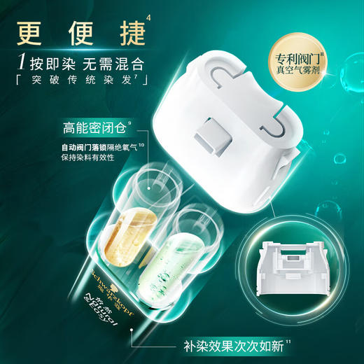 施华蔻怡然一键按压式泡泡染发乳 商品图3