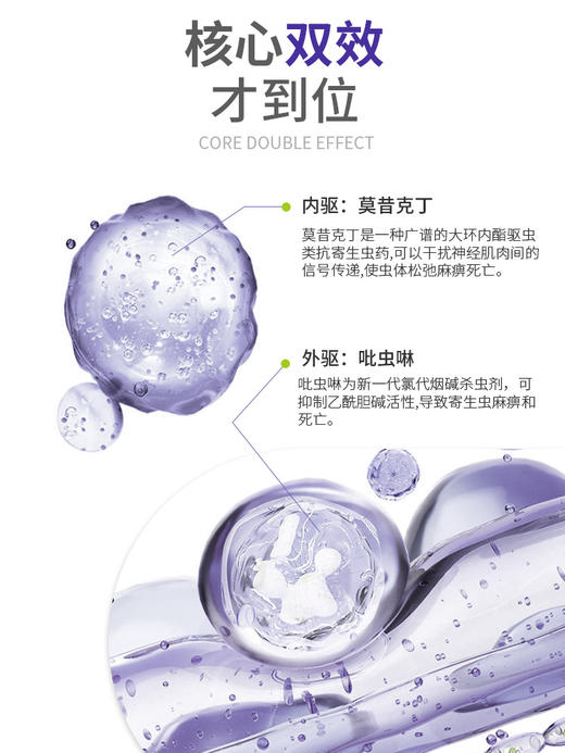 猫咪驱虫药狗狗体内外一体宠物犬外驱跳蚤耳螨吡虫啉莫昔克丁滴剂 商品图3