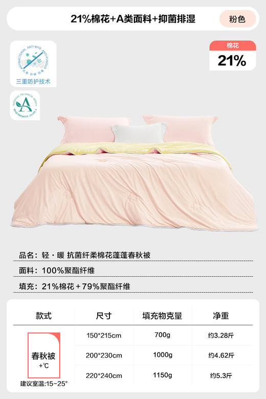 LOVO乐蜗XS 轻·暖 抗菌纤柔棉花蓬蓬春秋被 (1150g) 粉色 220×240cm 商品图5