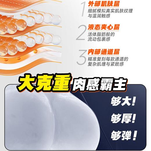 荷尔先生禁忌名器盲盒肉感臀模榨汁飞机杯真人复刻赠人物周边 商品图5