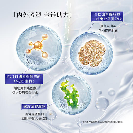 【禾哲Heezel】重组胶原蛋白紧致娇颜霜50g 商品图2