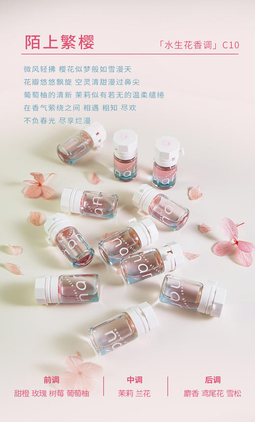 🔥nan治愈星球护发精油（注意：淘宝/京东/拼多多请勿在此下单，下单不发货哦） 商品图12