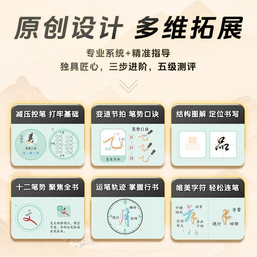 行书速练【笔势连带】手写行书练字帖初学者运笔轨迹控笔笔画偏旁间架结构实用书写硬笔书写速练（适合初学者、成人、初高中生） 商品图2