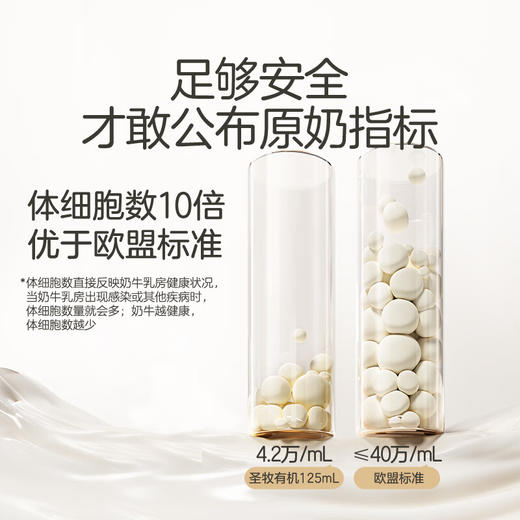 圣牧有机纯牛奶125mI*20盒 商品图2