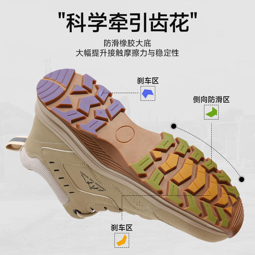 新款劳保鞋防砸防刺穿钢包头橡胶底四季款高帮 商品图5