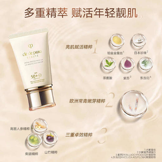 春季焕新【全球购】肌肤之钥 CPB 长管隔离光凝润采妆前霜 37ml+cpb肌肤之钥防晒50ml · 现货开抢 商品图7