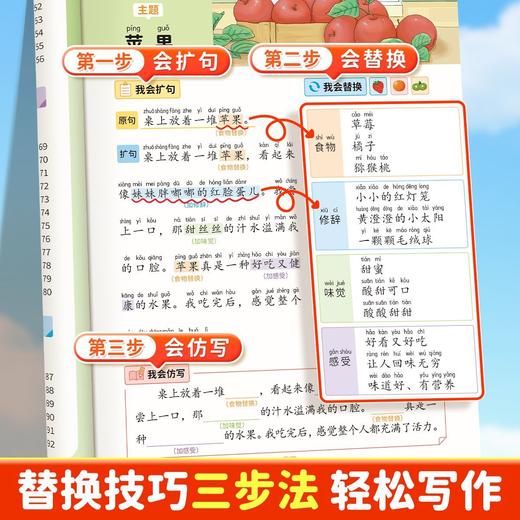 替换法学写作小学语文五感法扩句法升级替换写作文素材积累训练 商品图2