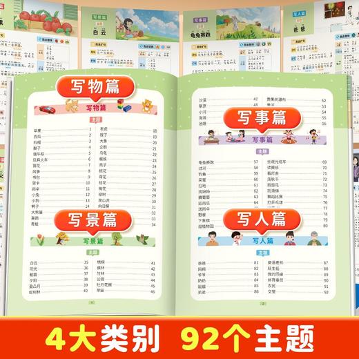 替换法学写作小学语文五感法扩句法升级替换写作文素材积累训练 商品图1