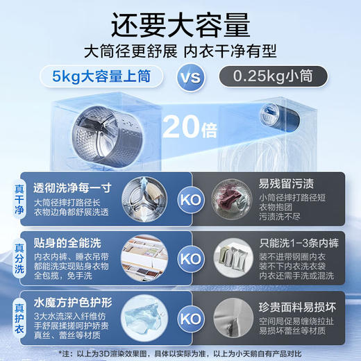 小天鹅洗衣机_TGG13E 商品图1