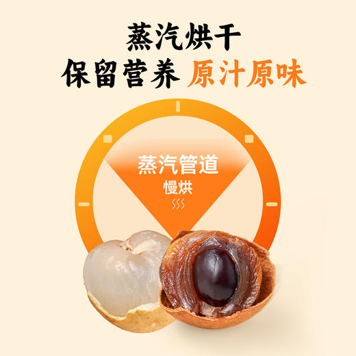 【FX】西域美农桂圆干500g   商品图5