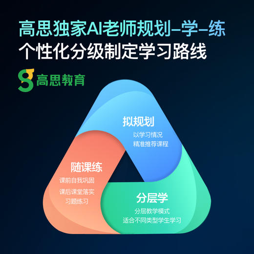 小度学练机 T30 Pro-CC 商品图4