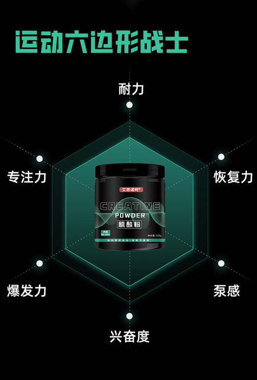 肌酸小黑瓶 99.9%三倍载体肌酸粉 增肌健身肌酸粉 撸铁增力 耐力 爆发力 塑形 商品图2