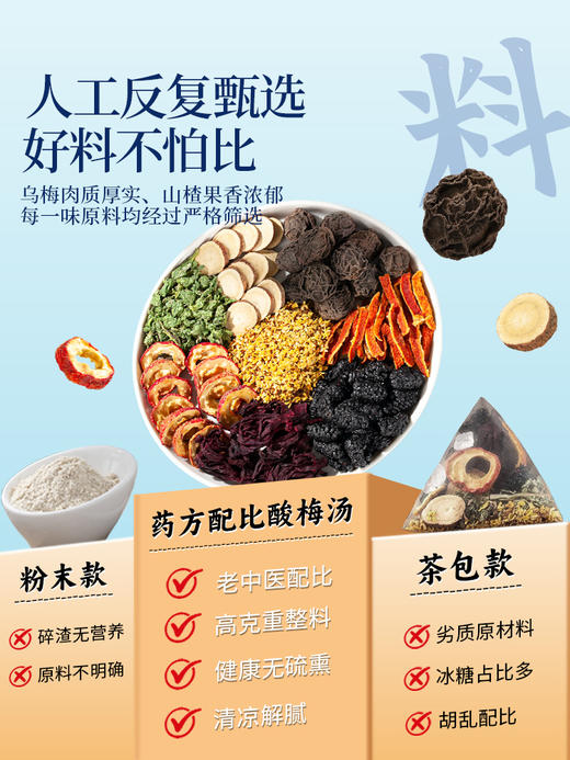 草木方 老北京酸梅汤原材料包独立小包装正宗古法乌梅冲泡饮料 商品图3