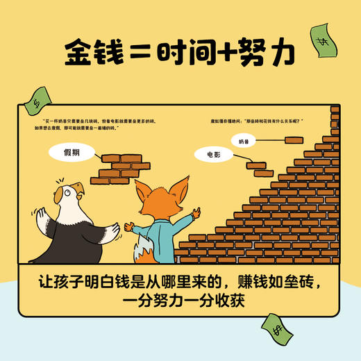 《如果动物有钱了》全8册  3-6岁  会花钱、会存钱、懂赚钱 财商启蒙  跟着小动物学理财  能赚会花有一套  轻松提高宝宝的财商 商品图5