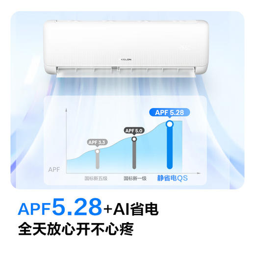 科龙空调 KFR-35GW/QS1-X1【盈】 商品图0