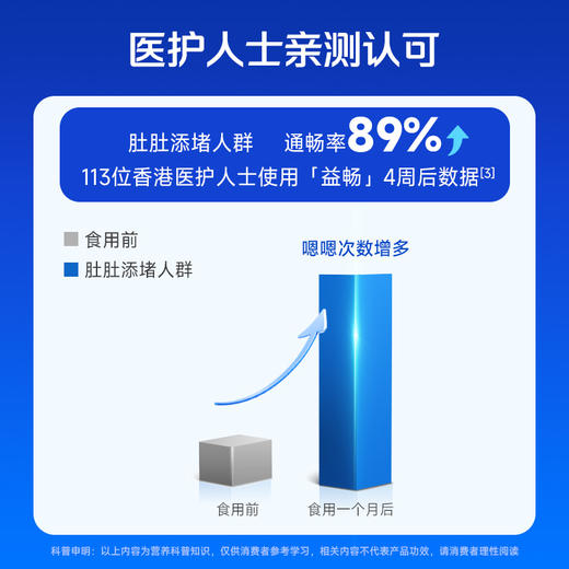 【优美达·益畅益生菌】 连续10年口碑王牌！五种益生菌+三种益生元 噗噗自由 蹲坑快乐（30袋/盒） 商品图2