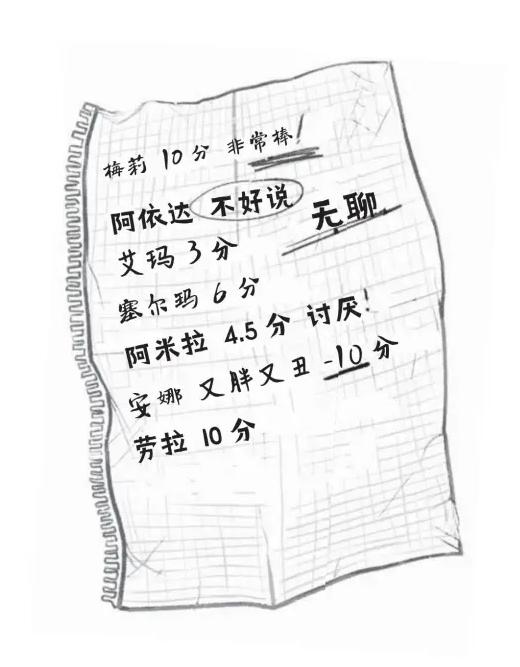 《12岁的滋味好像怪味豆》 商品图7