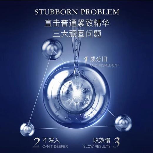 华熙生物润熙泉赋颜充盈安瓶精华液 为肌肤直补胶原 紧致肌肤改善6大顽固皱纹 商品图3