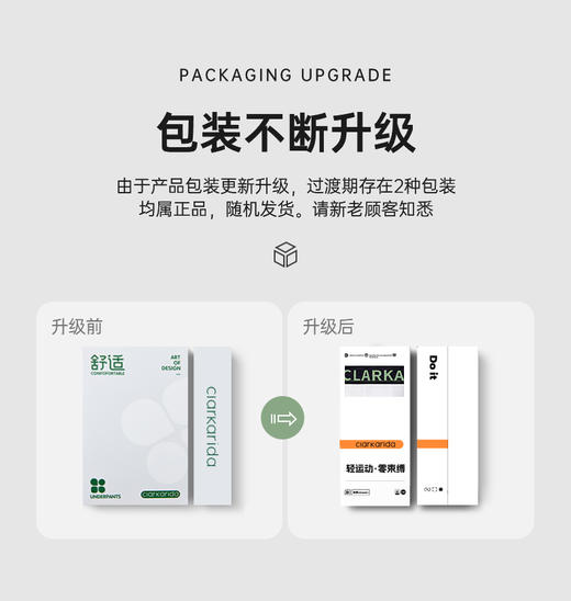 【3条装】Clarkarida卡恩 男士双侧风洞7A蚕丝内裤  采用50S精莫代尔顺滑柔软透气，吸湿速干，桑蚕丝yi菌内档；高倍弹力，不勒腰腹；防夹臀卷边 商品图4