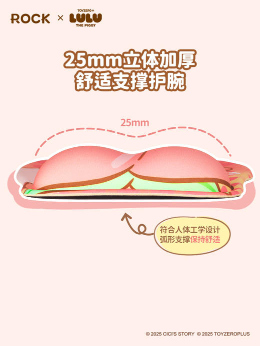 ROCK 罐头猪LULU 护腕鼠标垫 商品图4