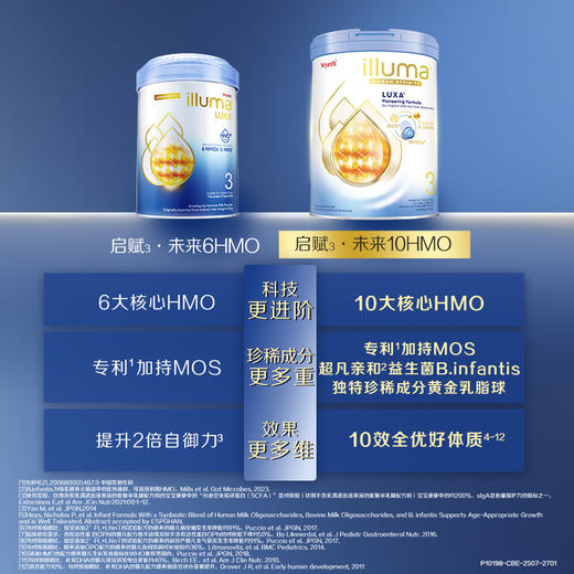 【品牌直供】港版惠氏启赋未来10HMO 800g 3段 商品图9