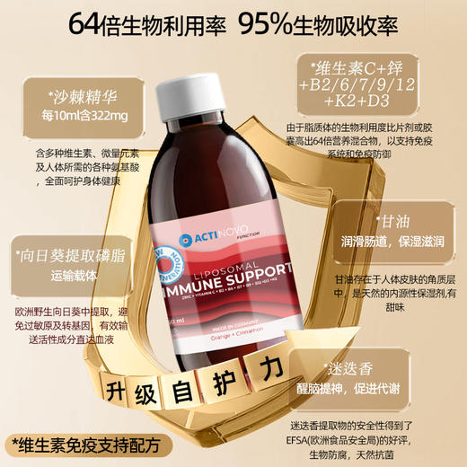 【脂质体超级维生素免疫支持】ActiNovo德国全机能防御口服补充液 商品图5