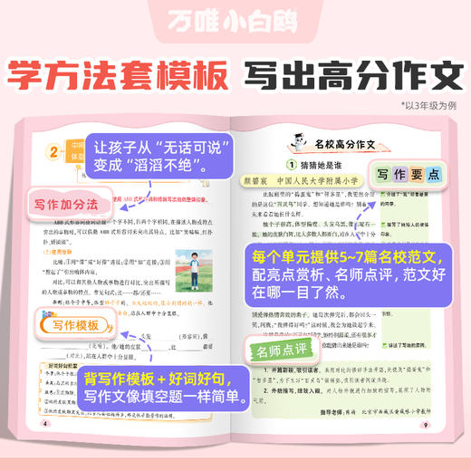 万唯小白鸥】2026小学同步作文名校满分素材人教版金句三四年级五六年级作文高分范文好词好句摘抄大全语文专项优秀作文 商品图3