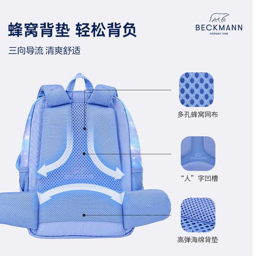 【超模君严选】挪威Beckmann 贝克曼Sport jr.少年系列减负护脊书包 30L 适合5-9年级 身高140-175cm 男女孩双肩包 商品图3