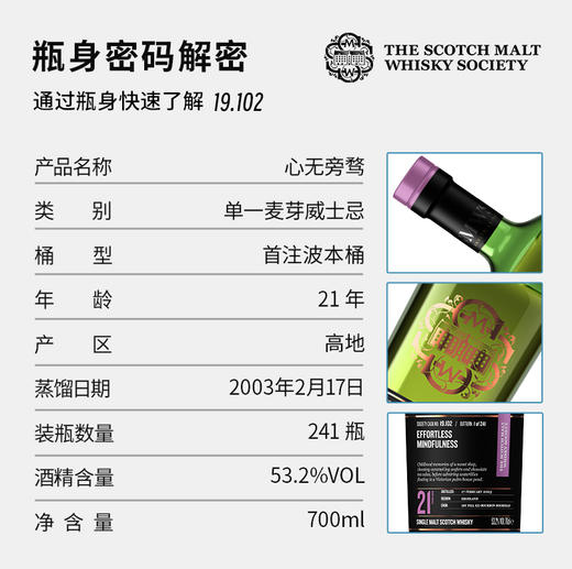 SMWS苏格兰麦芽威士忌协会 甄选黑标  19.102   心无旁骛 商品图2