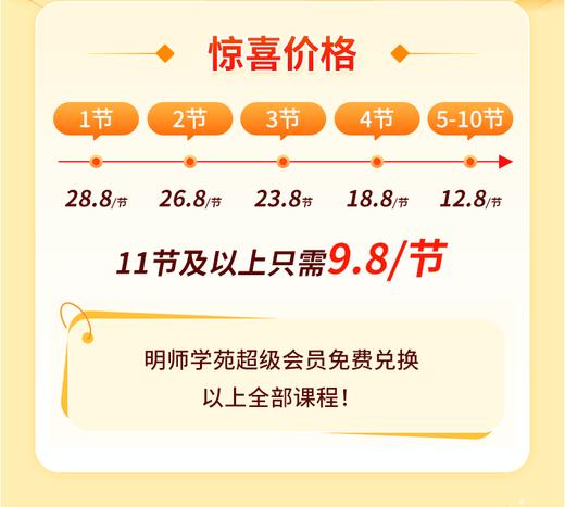 【网课】新教材三年级上册超全课堂实录 商品图1