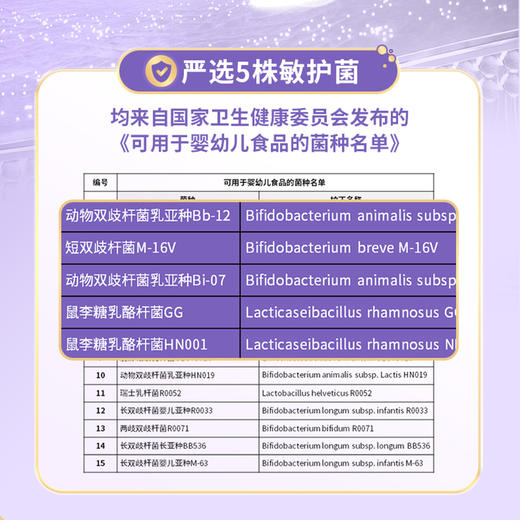 【2盒399】合兰仕敏敏无忧益生菌粉60g（2g*30） 商品图4