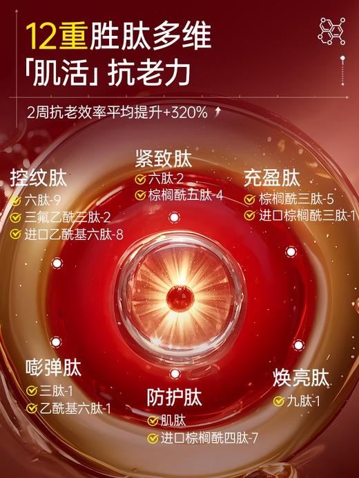【12重胜肽+扭转逆龄】胜肽眼霜淡化细纹抗皱紧致抗衰老去黑眼圈眼袋提拉正品官方旗舰店 商品图2