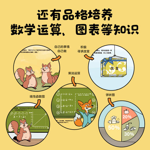 《如果动物有钱了》全8册  3-6岁  会花钱、会存钱、懂赚钱 财商启蒙  跟着小动物学理财  能赚会花有一套  轻松提高宝宝的财商 商品图7