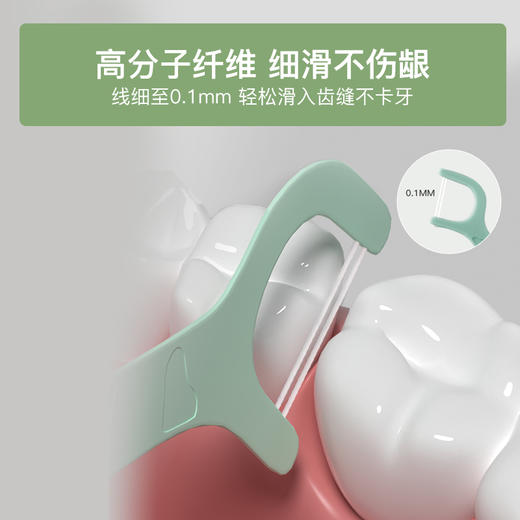 （专属活动）儿童牙线大容量囤货装 商品图4