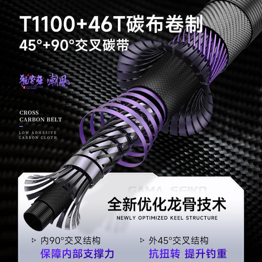 伽玛精工【新品发售】潮风三代极轻小综合竿超轻超细台钓鱼竿 商品图11
