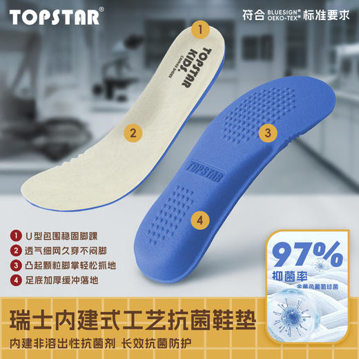 【25秋上新】TOPSTAR宝宝防滑休闲鞋男宝德训鞋女宝软底鞋儿童运动鞋6065 商品图2